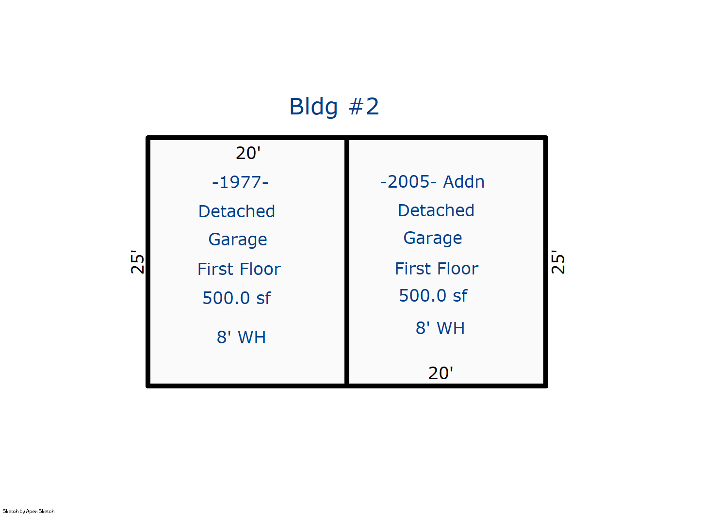 Assessor Property Search
